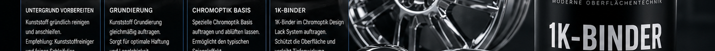 1K-Binder im Chromoptik Design Lack System – Anwendung von WT-Direct