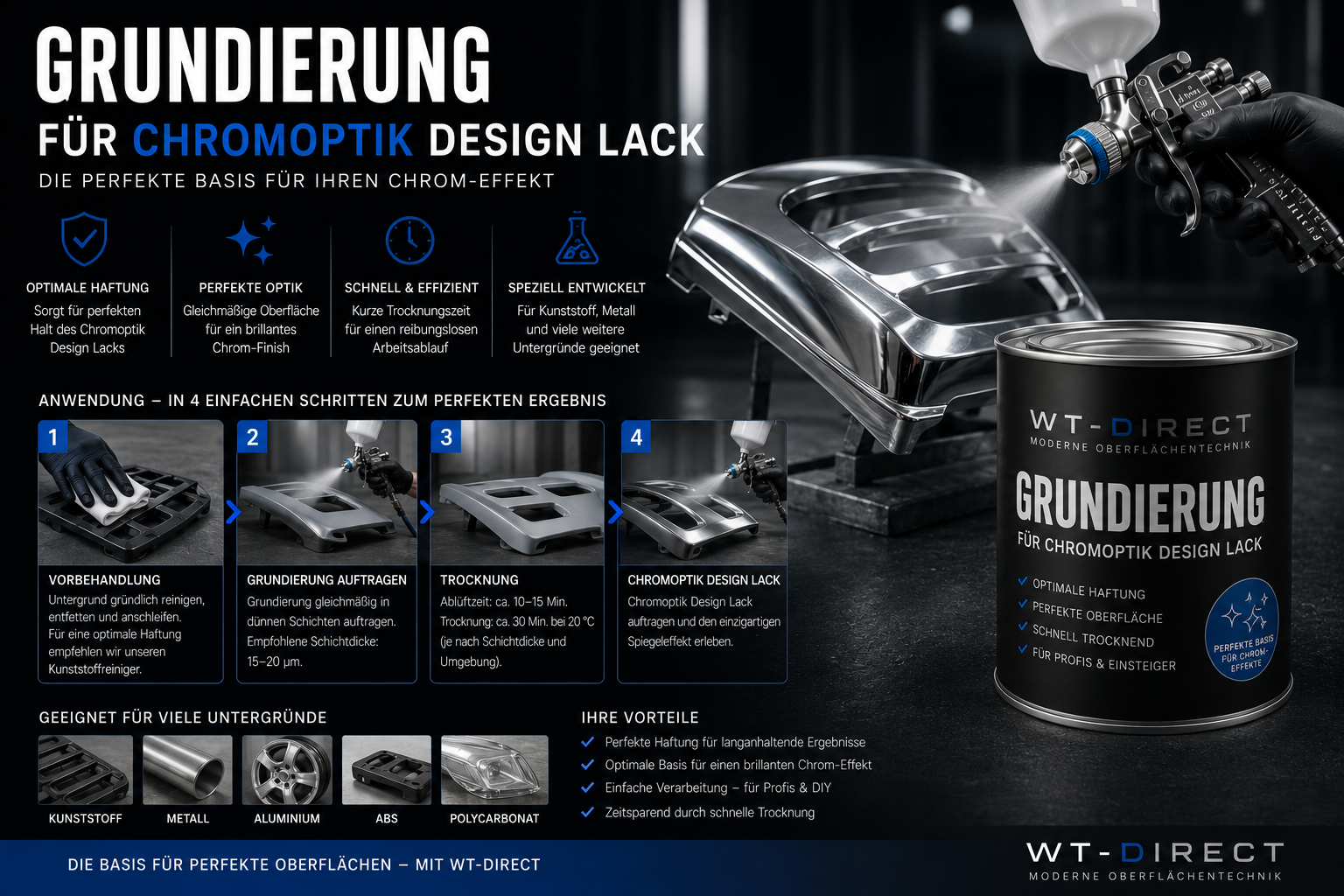 Grundierung für Chromoptik Design Lack – Vorbereitung je Material