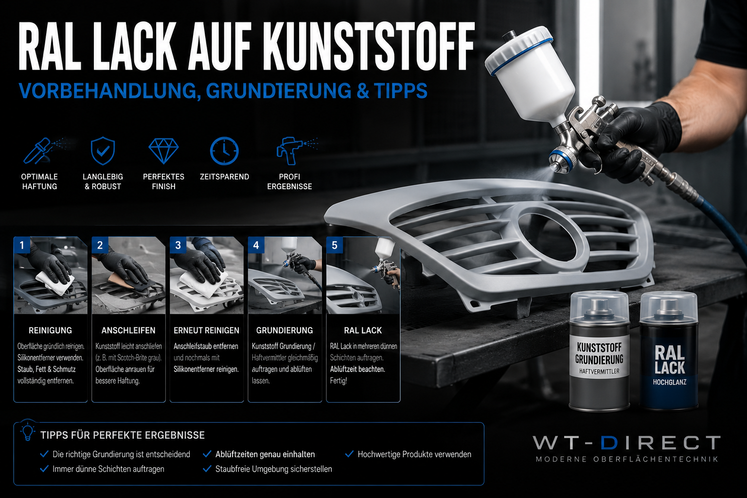 Kunststoff richtig vorbehandeln für SprayVerchromen – So gelingt die Haftung