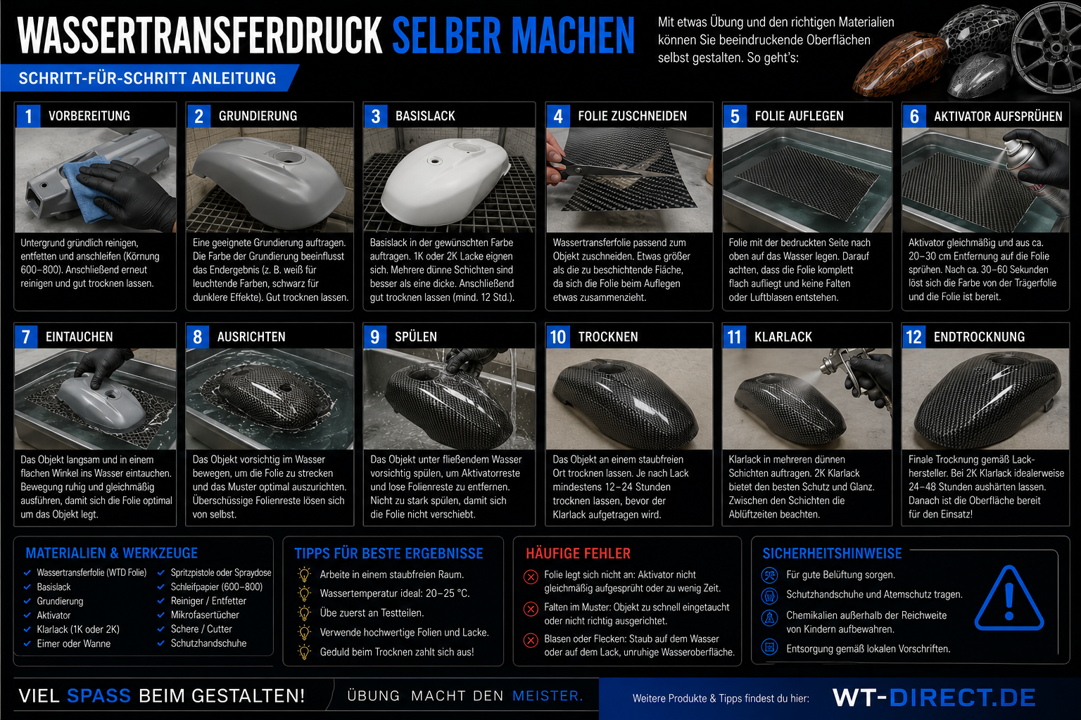 Wassertransferdruck selber machen – Tauchvorgang Schritt für Schritt