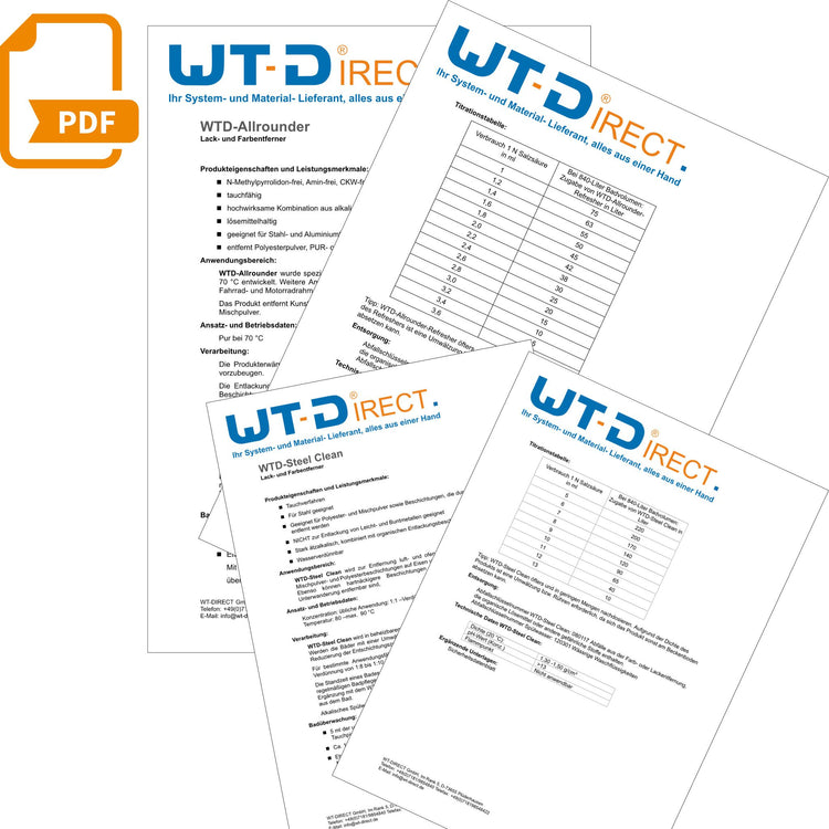 Chrom Design Lack Datenblätter