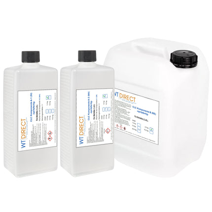 SprayVerchromen spritzfertige Mischungen