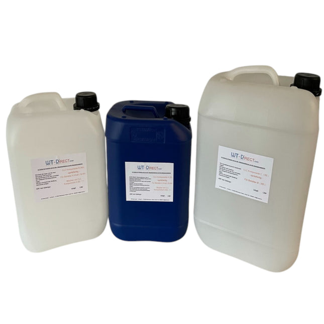 Verchromen spritzfertige Mischungen für Sprayverchromen