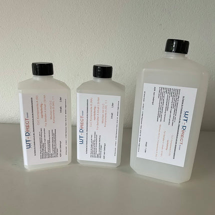 Verchromen spritzfertige Mischungen für Sprayverchromen