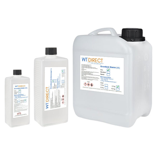 SprayVerchromen Grundlack Slow Set – Anwendungsbeispiel