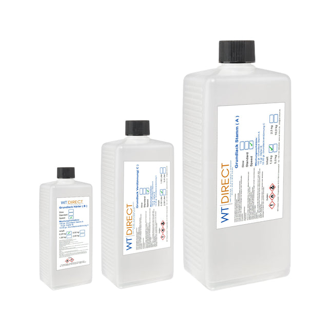 SprayVerchromen Grundlack Speed Set – Detailansicht
