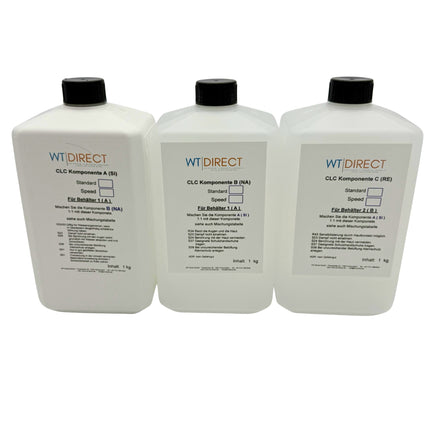Verchromen Material Komplett Set – Anwendungsbeispiel