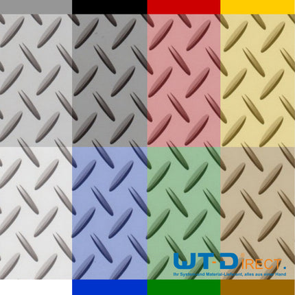 Wassertransferdruck Folie Riffelblech ohne Hintergrund PI-196